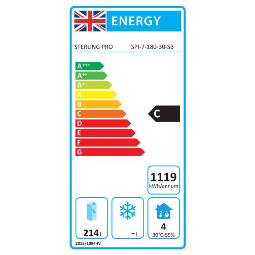 Sterling Pro Green SPI-7-180-30-SB 3 Door Counter Fridge with 100mm Splashback, 452 Litres