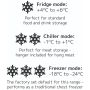 Sterling Pro Green SPC570SS Chest Freezer / Chiller / Fridge with Stainless Steel Lid, Litres 572