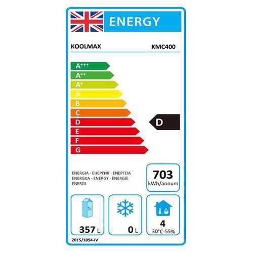 Koolmax KMC400 Energy Label