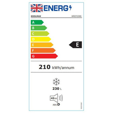 Koolmax KMCF230S Energy Label