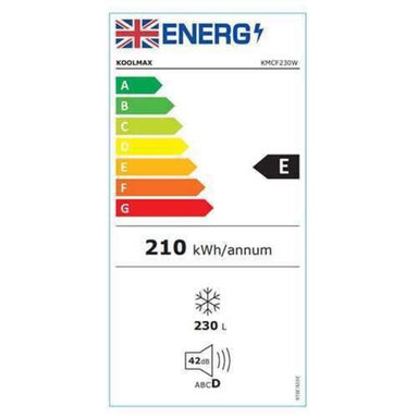 Koolmax KMCF230W Energy Label