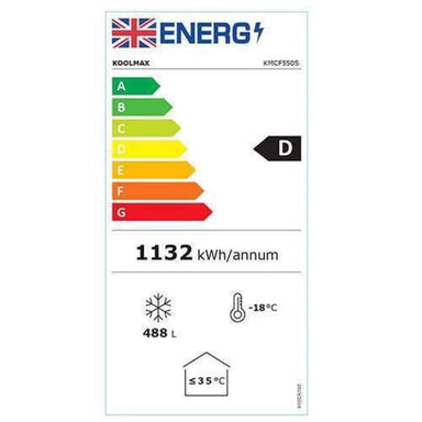 Koolmax KMCF550S Energy Label