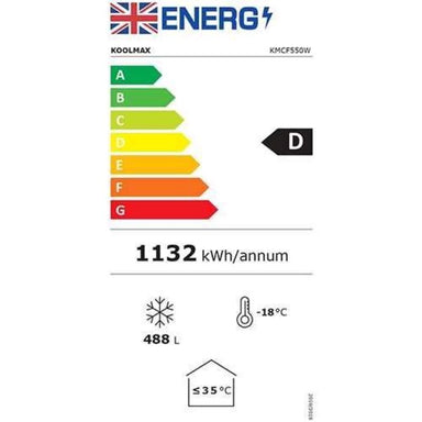 Koolmax KMCF550W Energy Label