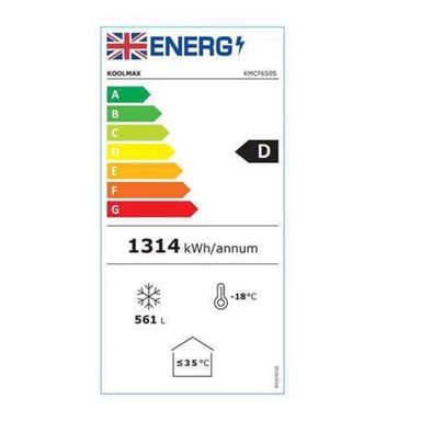 Koolmax KMCF650S Energy Label