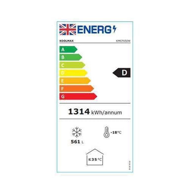 Koolmax KMCF650W Energy Label