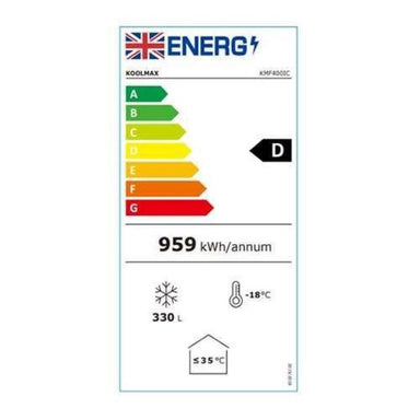 Koolmax KMF400IC Energy Label