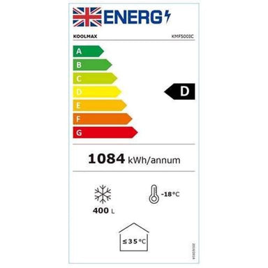 Koolmax KMF500IC Energy Label