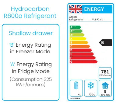 Adande VLS1 Series - Energy Label
