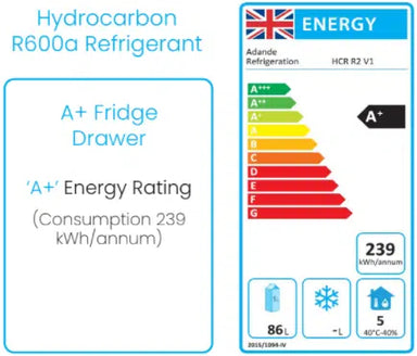 Adande HCR3 Energy Label