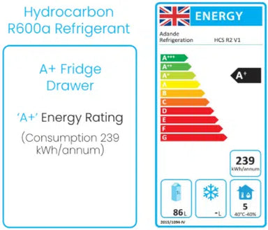 Adande HCS3 Energy Labels