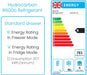 Adande VCR1 Series - Energy Label
