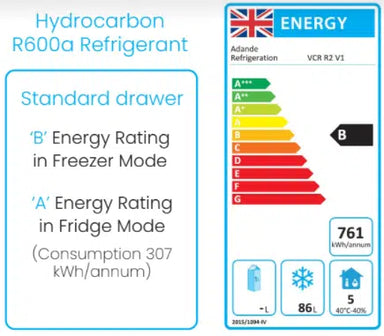 Adande VCR1 Series - Energy Label