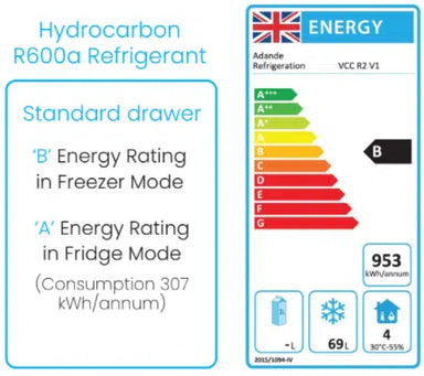 Adande VCC1 Compact Energy Label