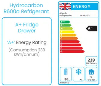 Adande HCR1 Series - Energy Label