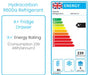Adande HCR1 Series - Energy Label