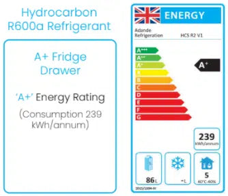 Adande HCS1 Series - Energy Label