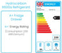 Adande HCS1 Series - Energy Label