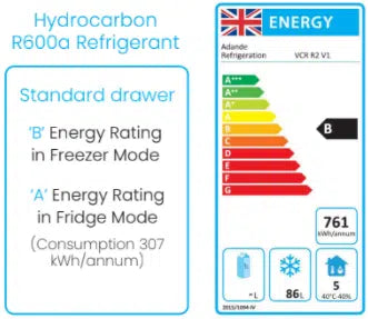 Adande VCR1 Series - Energy Label