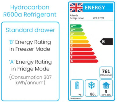 Adande VCR2 Series - Energy Label
