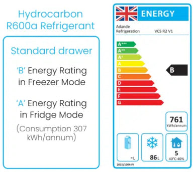 Adande VCS2 Series - Energy Label