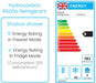Adande VLS2 Series - Energy Labels